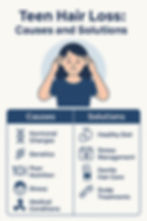 teen hair loss infographic