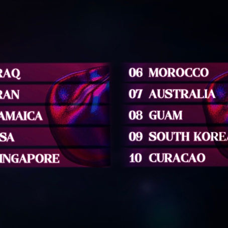 TODAY: The World Group of the 36th edition of Rralz Song Contest!