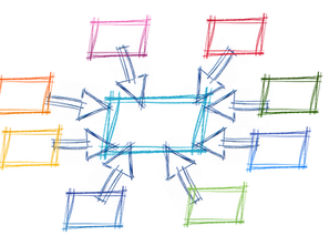 Online Zukunftswerkstatt: