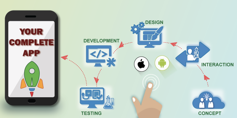 app-developers-dang-hoc-hoi-tu-qua-trinh-phat-trien-game-nhu-the-nao