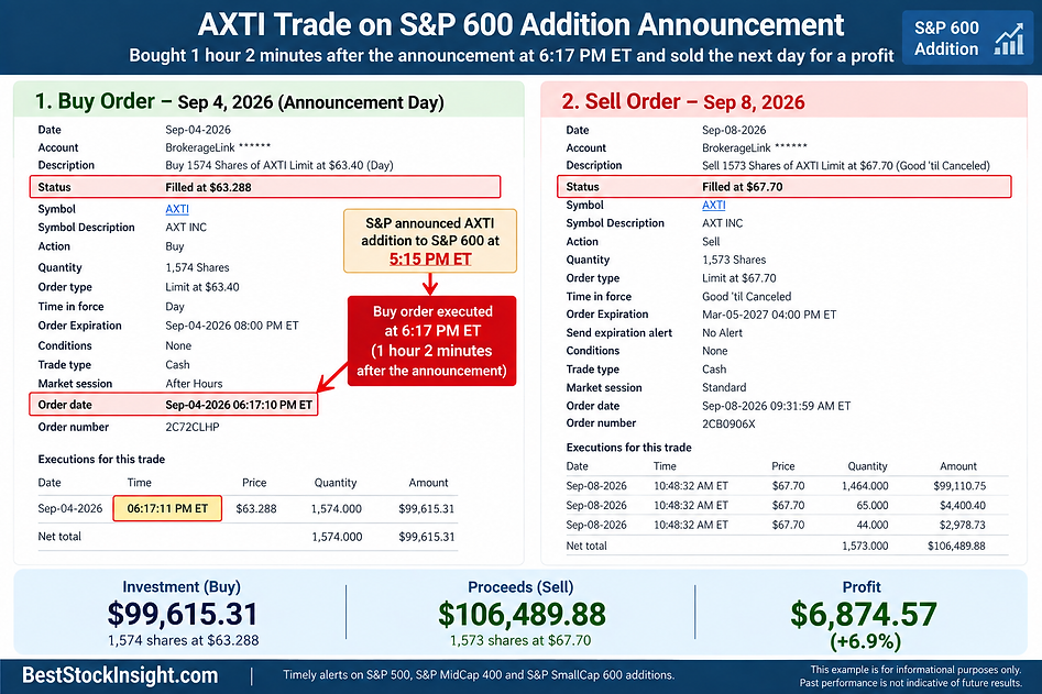 AXTI-Buy-Sell-for-Testimonials_final.png