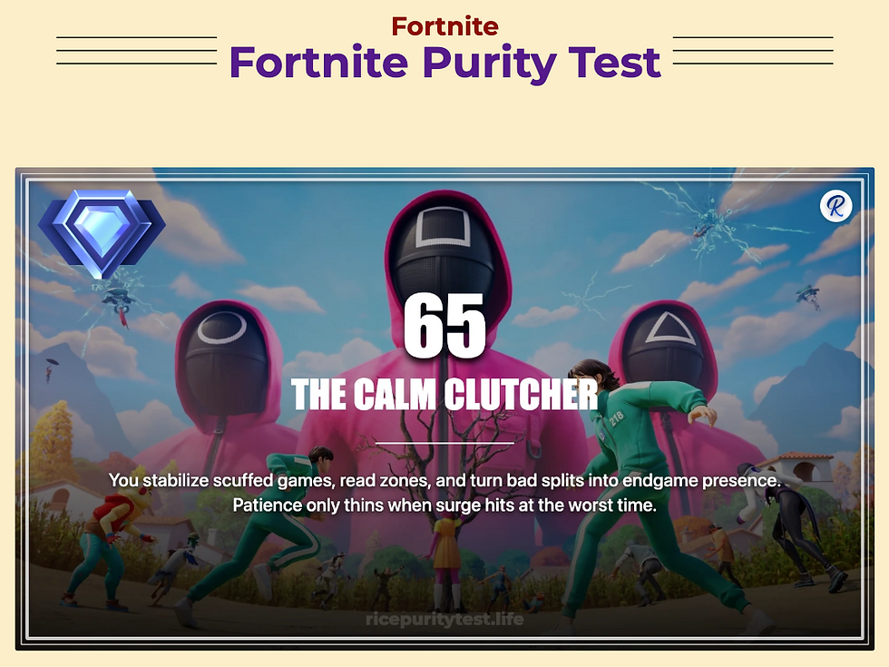 Fortnite Purity Test score result showing player behavior and gameplay habits