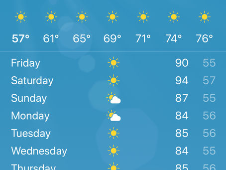 Things are starting to heat up