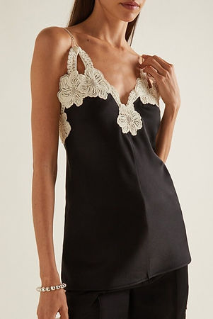 guipiur para prendas de moda.jpg