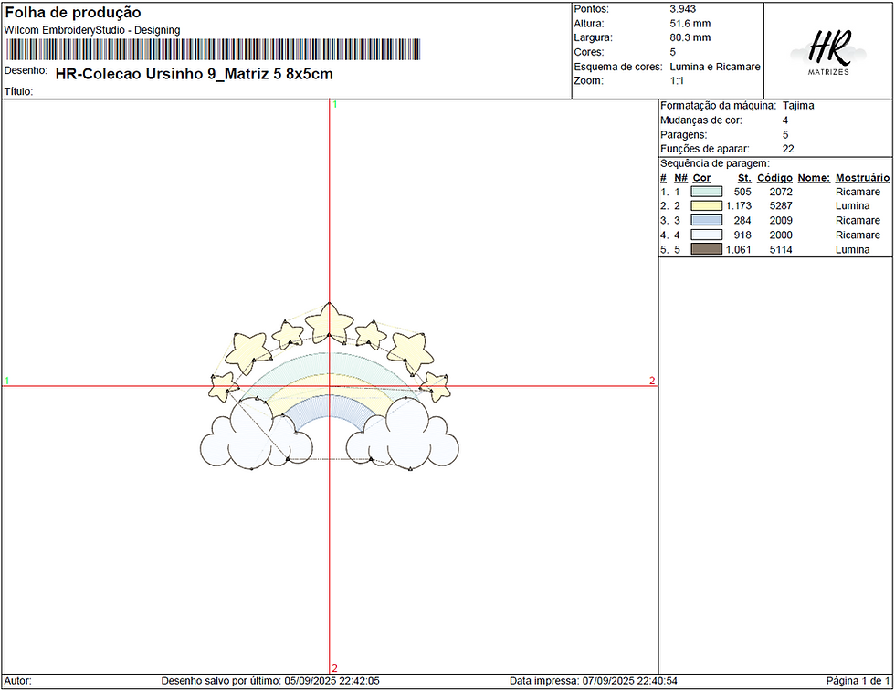 Miniatura: HR-Coleção Ursinho 9