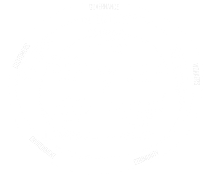 BeingB_Framework.png
