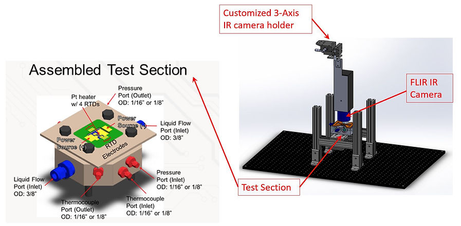 test section.JPG