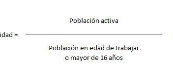 La tasa de actividad, un indicador del mercado laboral