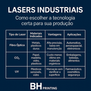 Lasers Industriais: Como Escolher a Tecnologia Certa para Sua Produção