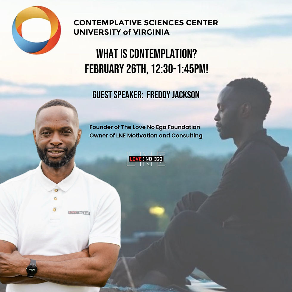 What is Contemplation?