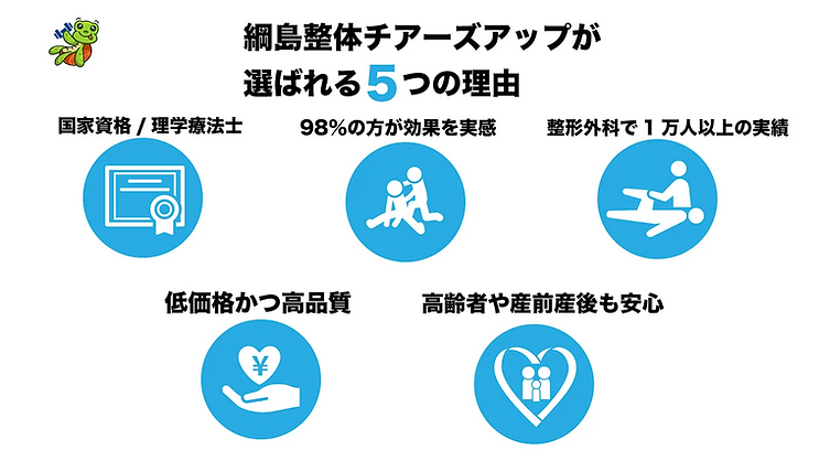 スクリーンショット 2023-10-09 14.04.30.png