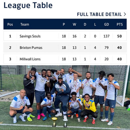SAVING SOULS WIN LEAGUE AND CUP DOUBLE