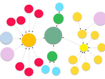 Artificial Intelligence to improve the bioproduction of lentiviral gene therapy vectors.