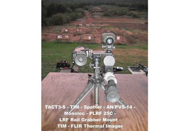 TACT3 in the Field