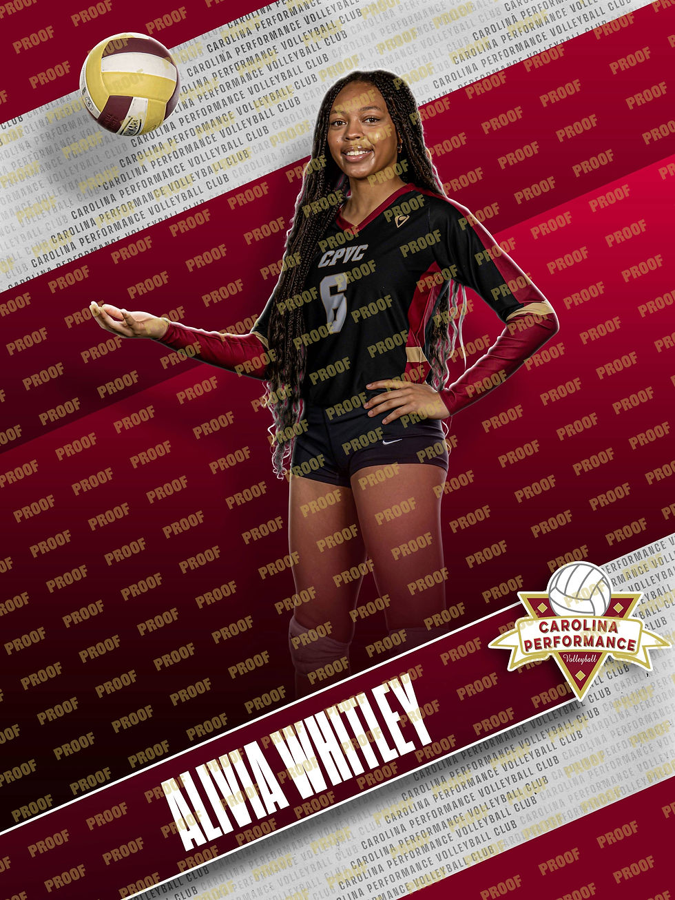 Thumbnail: Alivia Edited Photos