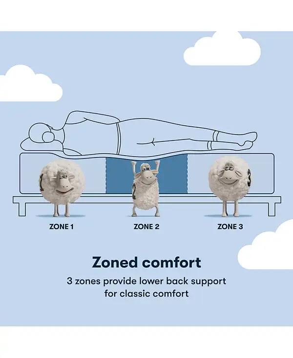 Miniatura: Brecon Serta Plush 14.5" Mattress Zoned Comfort