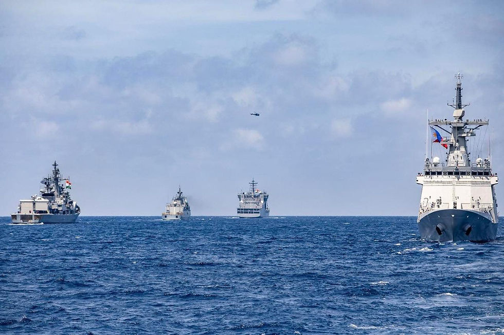 Simulation of Likely Chinese Response to India Philippines Strategic Partnership