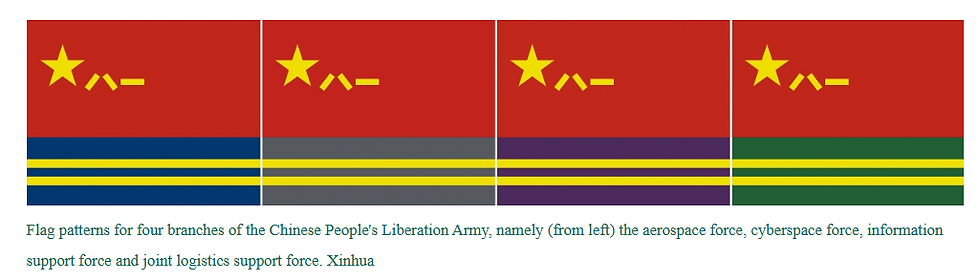 Massive Muscle Flexing by PLA on September 03 after the SCO Summit