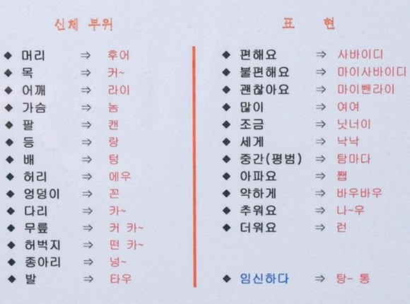 대전 24시 마사지 안내문