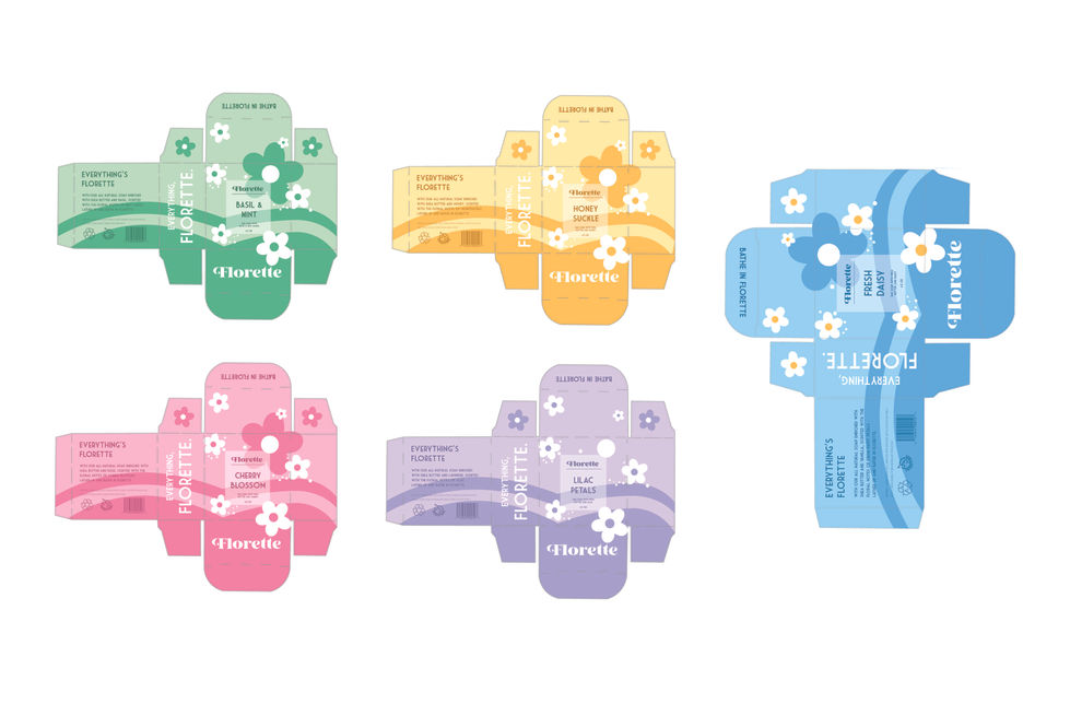 Templates for each Scent