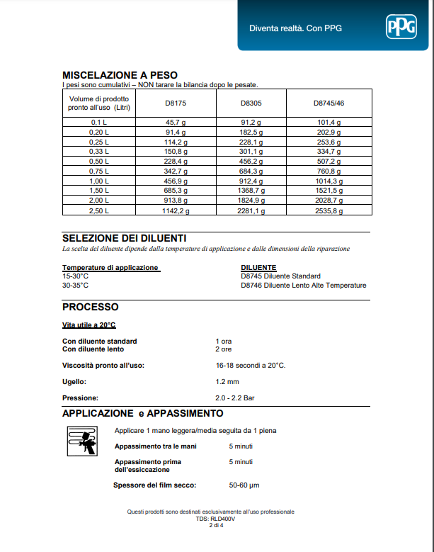 Thumbnail: Scheda Tecnica D8175/E5 pagina 2