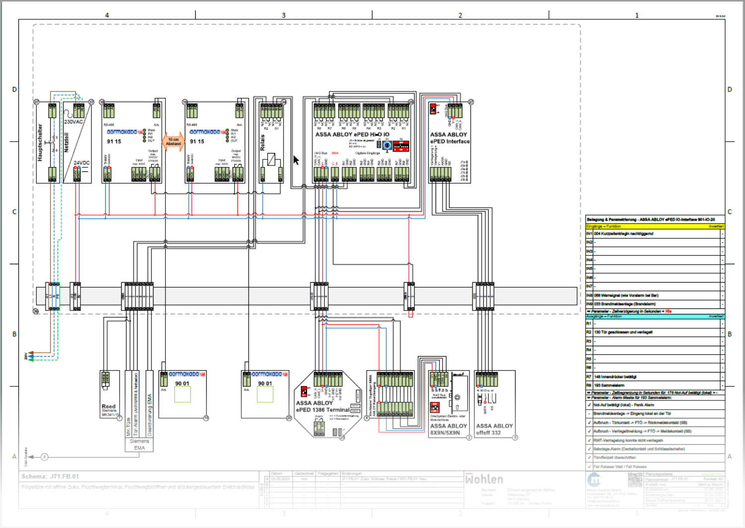 Schema Türtechnik Türmanagement
