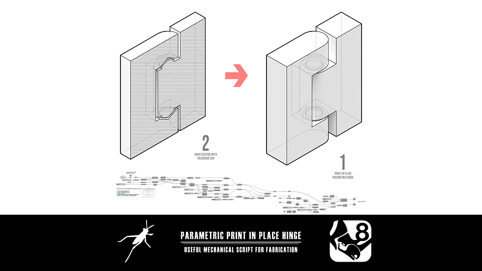 Parametric Hinge Print In Place 3D Printing Grasshopper Script