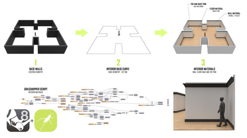 Parametric Interior Materials from Base Curve | David Copete