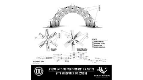 Structure with Connections from wireframe with Hardware | David Copete