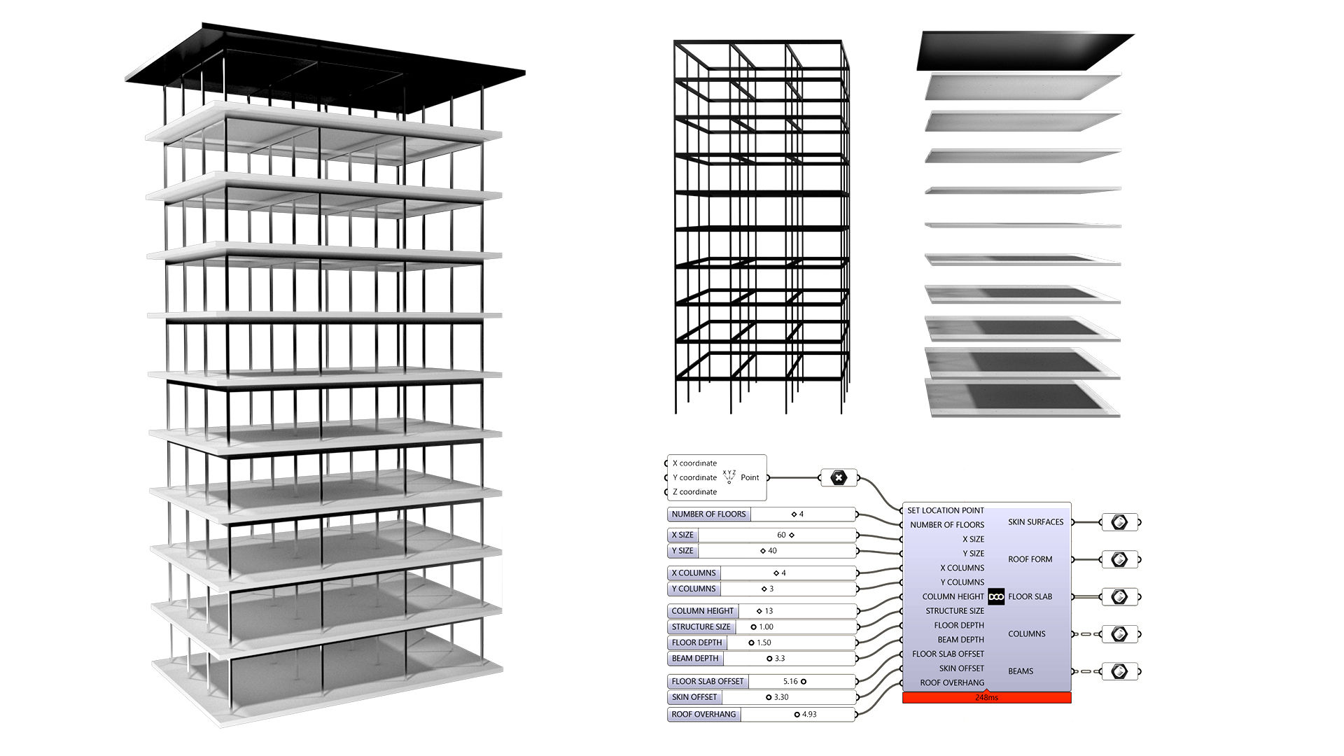 Multi-floor Tower with Post Beam Floor Slab and Skin Form