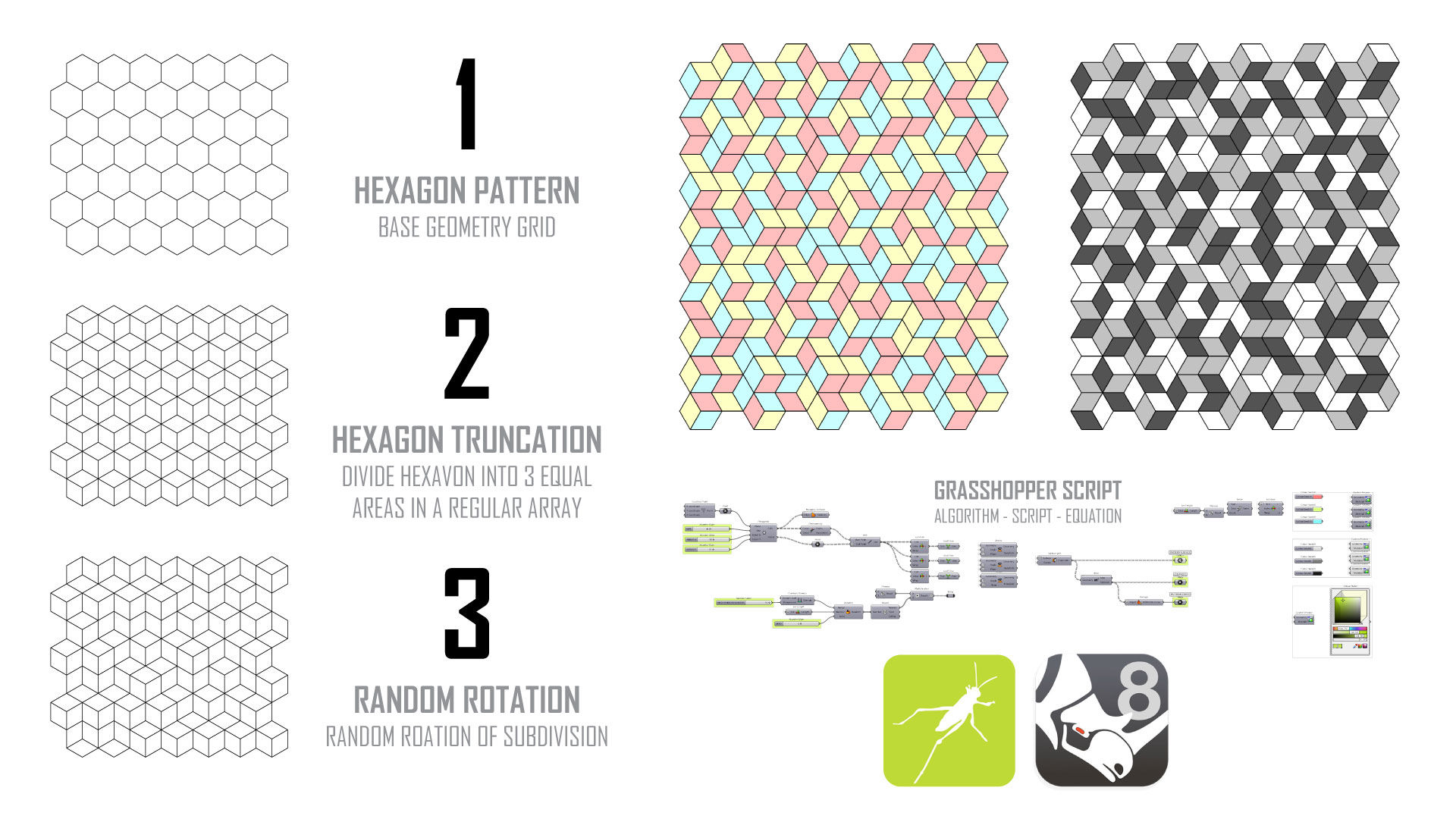 Parametric Hexagon Cube Array Random Rotation