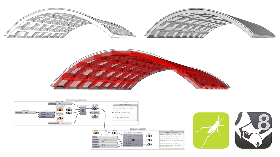 Thumbnail: Parametric Interlocking Structure from Base Surface