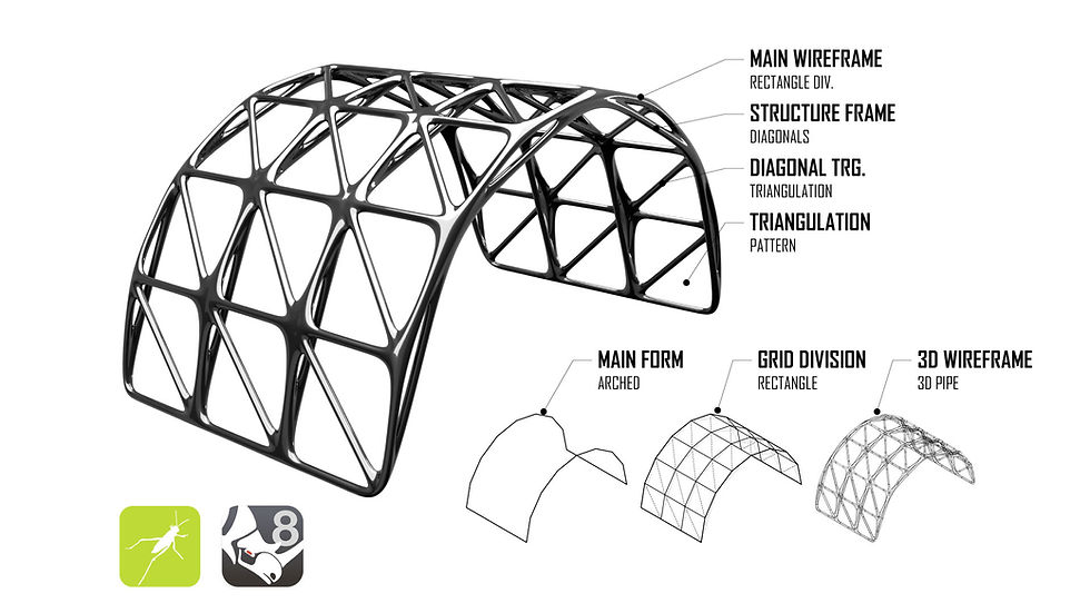Thumbnail: Parametric Arched Trellis Design
