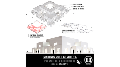 Building Using Same Shape Symmetrical Building Form Building | David Copete