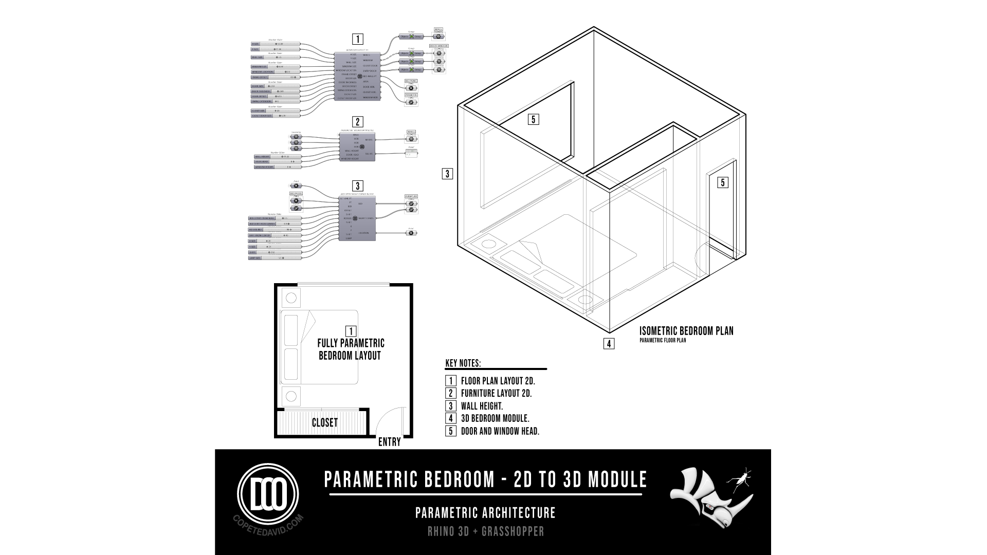 Parametric 3D Floor Plan Bedroom Design Layout Cluster