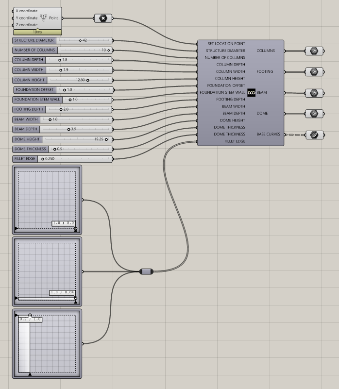 Thumbnail: Circular Pavilion Dome v1
