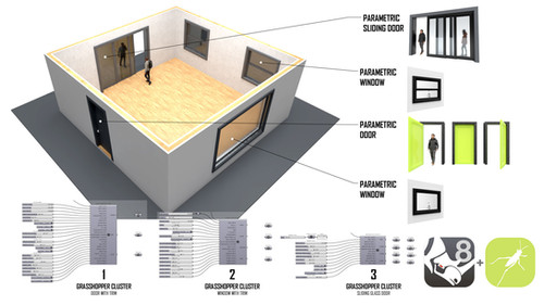 Parametric Door - Sliding Door - Window 3 Pack | David Copete