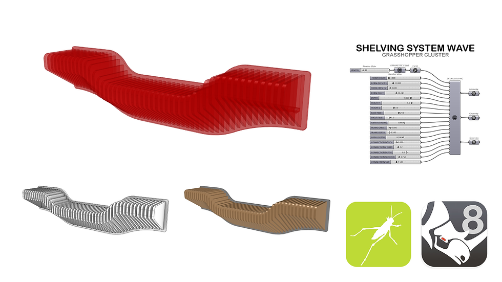 Thumbnail: Parametric Shelving System Wave Form