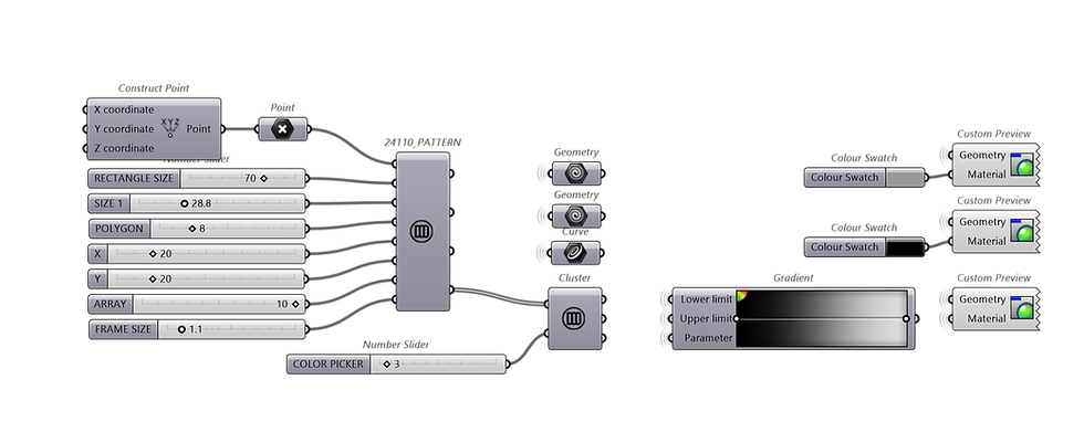 Thumbnail: Parametric Pattern Making Algorithm