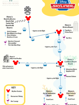 Disney World Transportation Guide: How to Get Around Walt Disney World (2026)