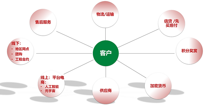 螢幕擷取畫面 2024-05-10 214505.png