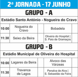 2 jornada