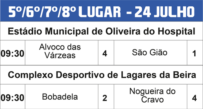 5678 lugar 2022.png