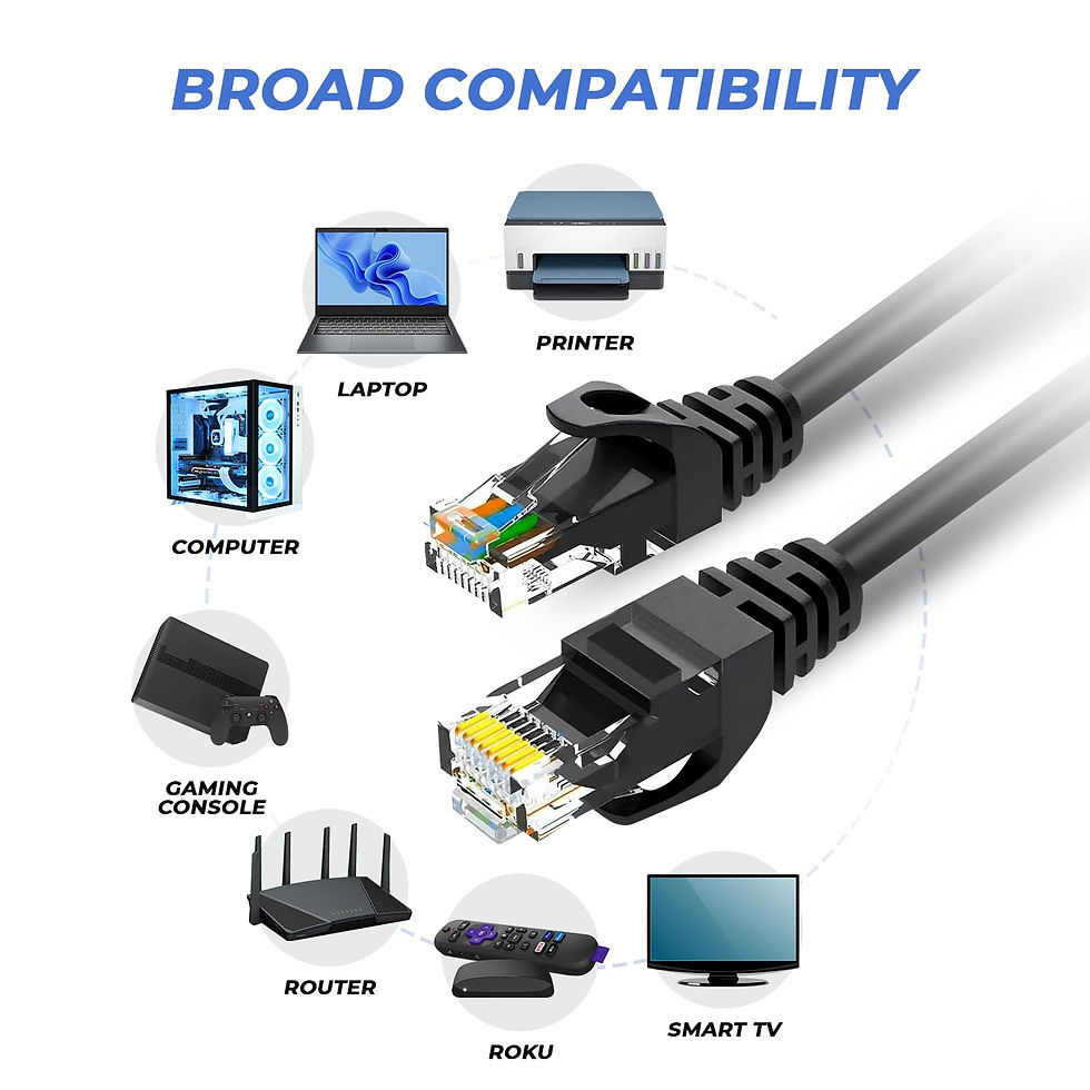 Thumbnail: Cat 6 Ethernet Cable - Gigabit RJ45 LAN Patch Cord - 5-Pack