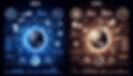 Novice and expert traders using TradeUI; simple visuals for novice, complex for expert.