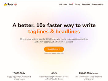 Rytr Review: AI Writing Generator Unleashed