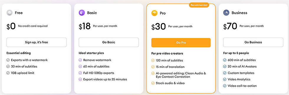 Veed.io best ai video upscaler & enhancer software Pricing