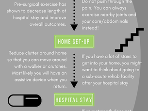 Joint Replacement Survival Guide