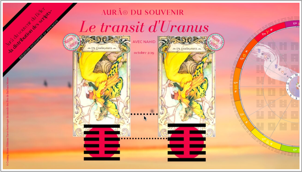 aura