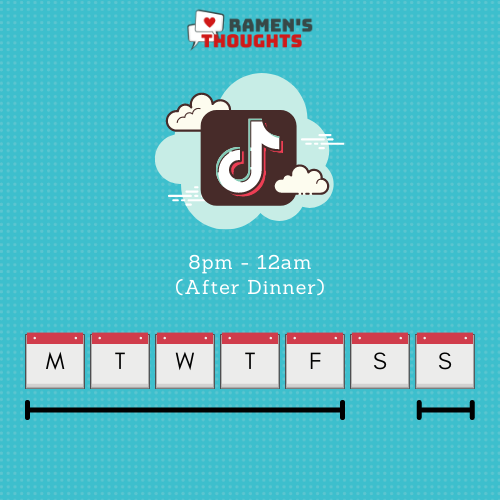 Social Media Tips - TikTok best performing time.